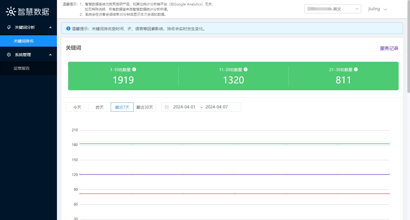 九凌網絡谷歌SEO優化